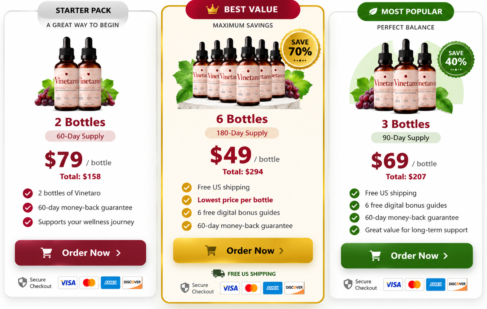 Vinetaro   Price